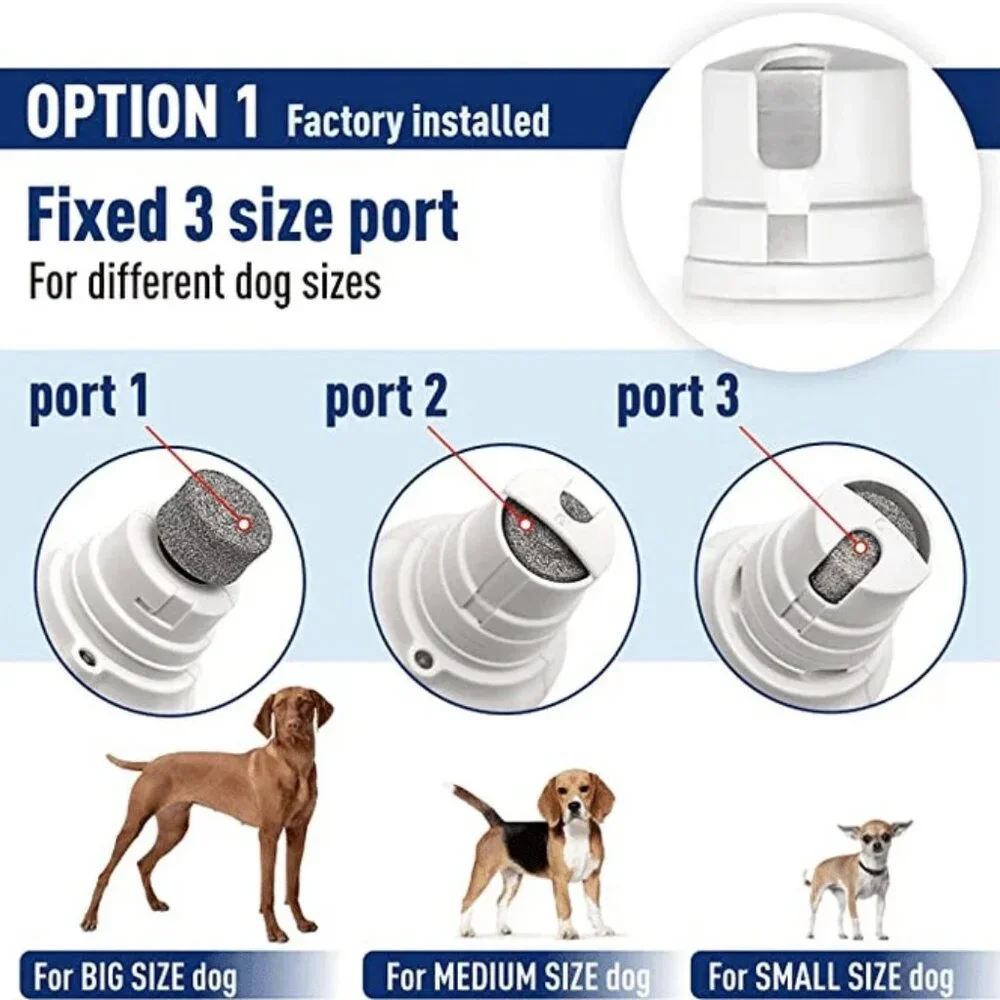 New Pet Nail Grinder | Rechargeable | Easy To Use | LED | Quiet | Rexipets